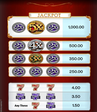 Mega Money Multiplier MICROGAMING slotxo mobile