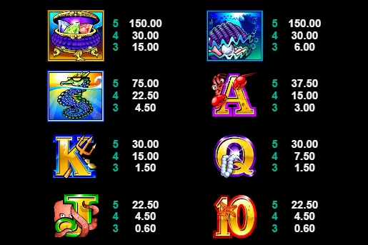 Mermaids Millions MICROGAMING slotxo ฟรีเครดิต
