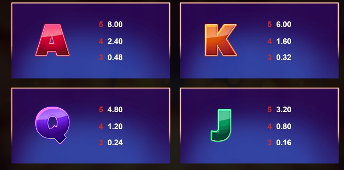 Napoleon Mega Moolah MICROGAMING slotxo mobile