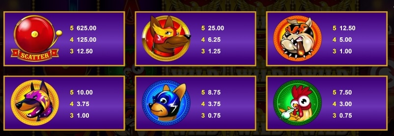 Numero Uno MICROGAMING slotxo168