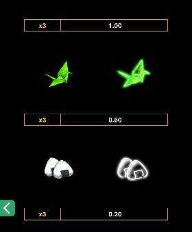 Oni Hunter MICROGAMING slotxo เล่น ฟรี