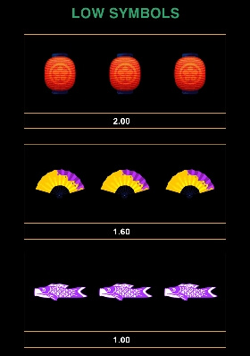 Oni Hunter Night Sakura MICROGAMING เกม สล็อต xo