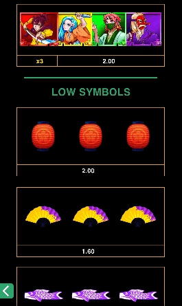 Oni Hunter Plus MICROGAMING slotxo download