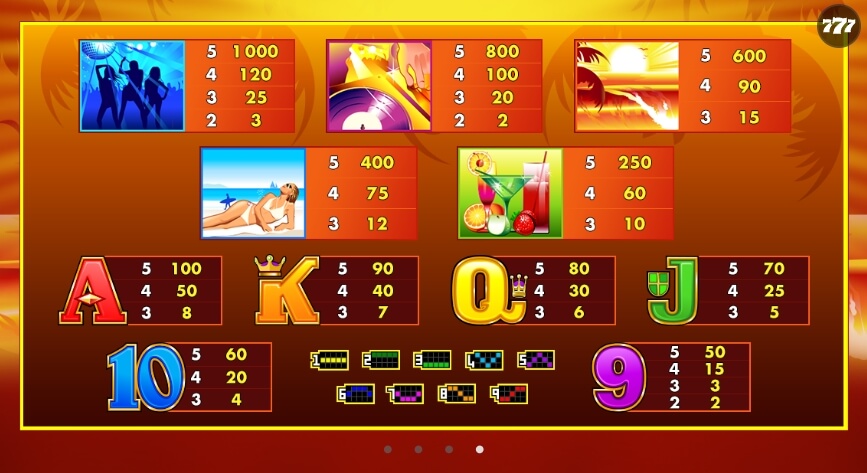 Party Island MICROGAMING slotxo ฟรีเครดิต