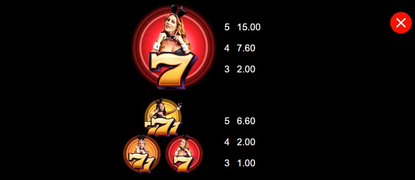 Playboy Fortunes HyperSpins MICROGAMING slotxo ฟรีเครดิต