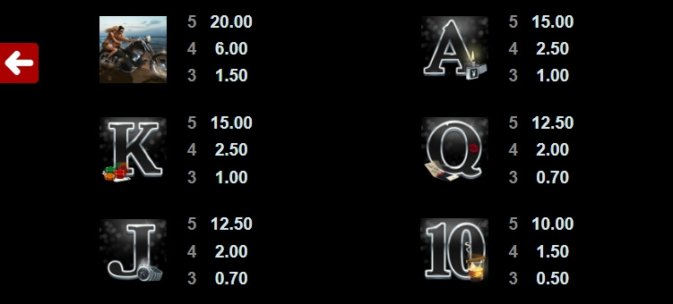 Playboy MICROGAMING slotxo เติม true wallet