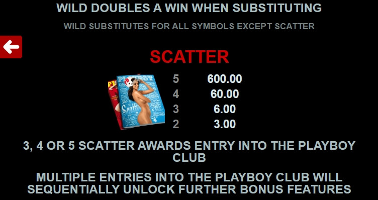 Playboy MICROGAMING สล็อต xo เครดิต ฟรี