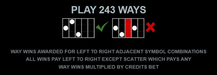 Playboy MICROGAMING โปรโมชั่น slotxo
