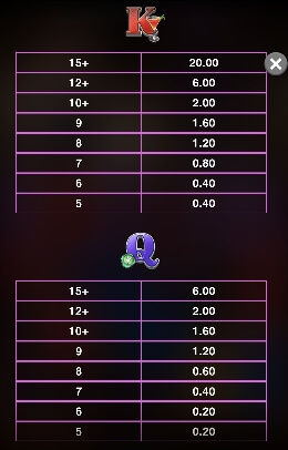 Playboy Wilds MICROGAMING slotxo mobile