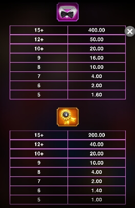 Playboy Wilds MICROGAMING slotxo ฟรีเครดิต