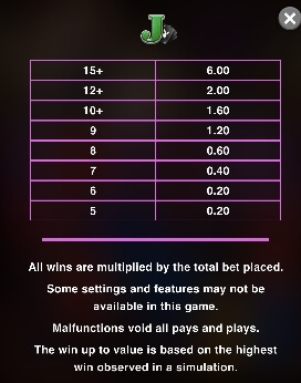 Playboy Wilds MICROGAMING slotxo168