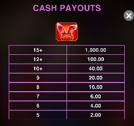 Playboy Wilds MICROGAMING สล็อต xo เครดิต ฟรี