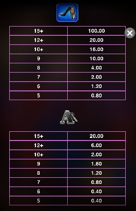 Playboy Wilds slotxo auto