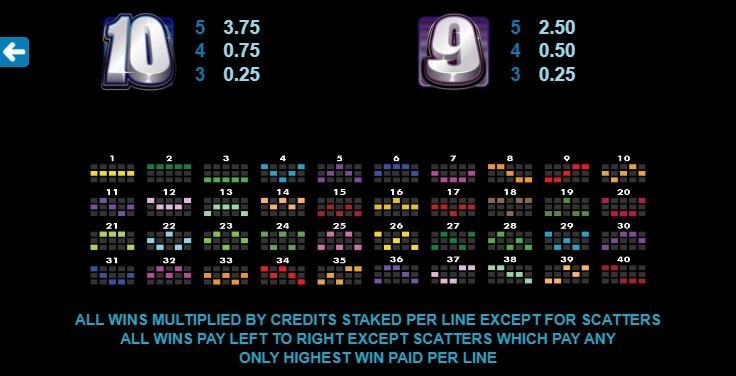 Pure Platinum MICROGAMING slotxo เล่น ฟรี