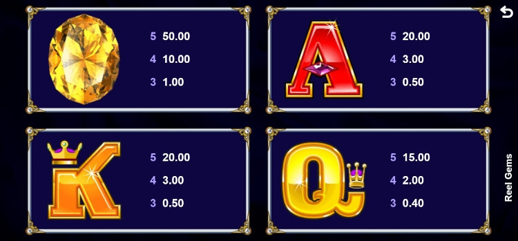 Reel Gems MICROGAMING slotxo เล่น ฟรี