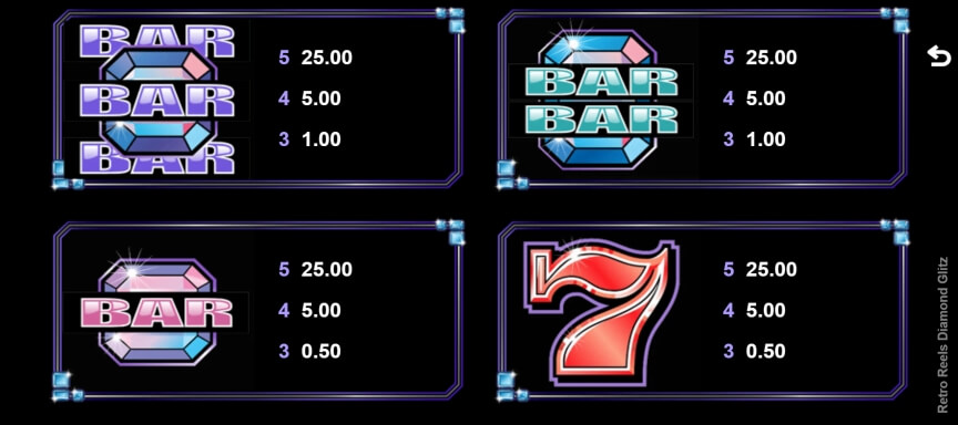 Retro Reels Diamond Glitz MICROGAMING slotxo mobile