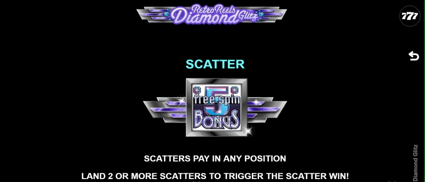 Retro Reels Diamond Glitz MICROGAMING slotxo ฟรีเครดิต