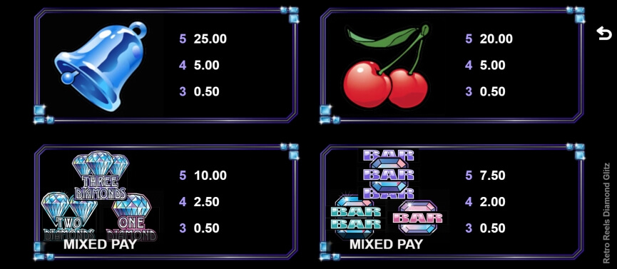 Retro Reels Diamond Glitz MICROGAMING slotxo168