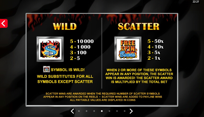 Retro Reels Extreme Heat MICROGAMING slotxo auto