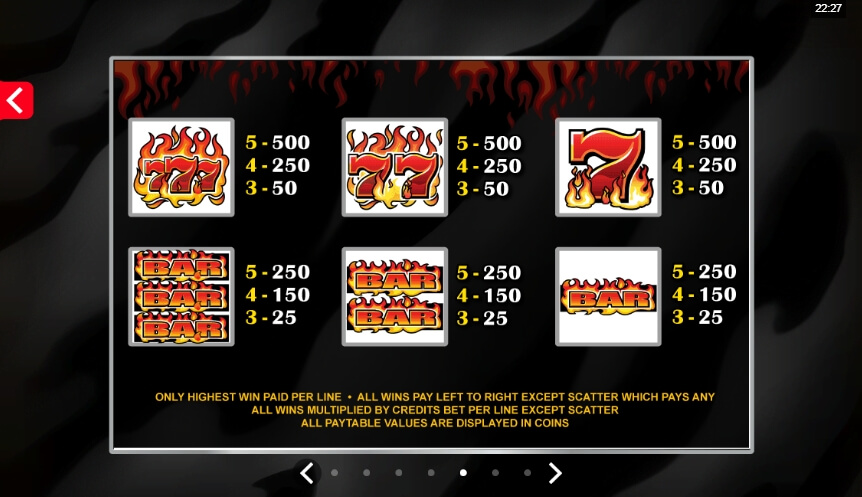 Retro Reels Extreme Heat MICROGAMING slotxo mobile