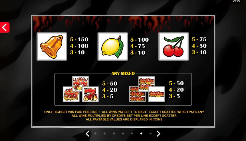 Retro Reels Extreme Heat MICROGAMING slotxo ฝาก 10 รับ 100