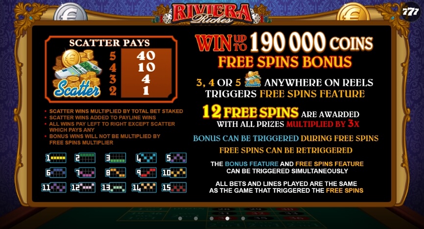Riviera Riches MICROGAMING 168slotxo