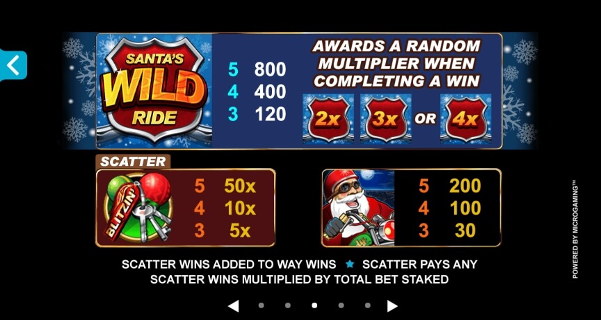 Santa's Wild Ride MICROGAMING slotxo ฟรีเครดิต