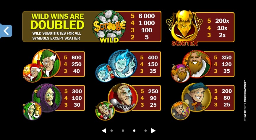 Scrooge MICROGAMING slotxo auto