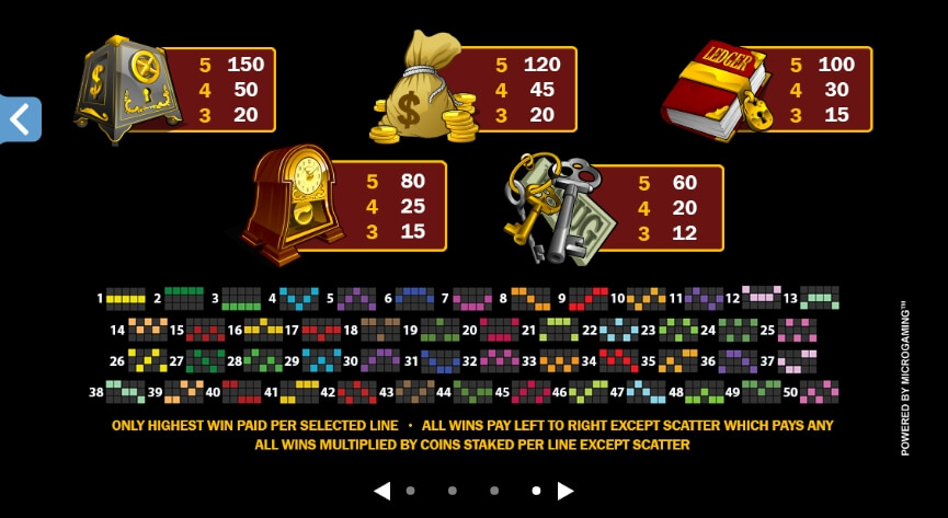 Scrooge MICROGAMING slotxo mobile