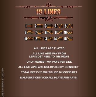 Showdown Saloon MICROGAMING slotxo mobile