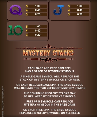 Showdown Saloon MICROGAMING สล็อต xo เครดิต ฟรี