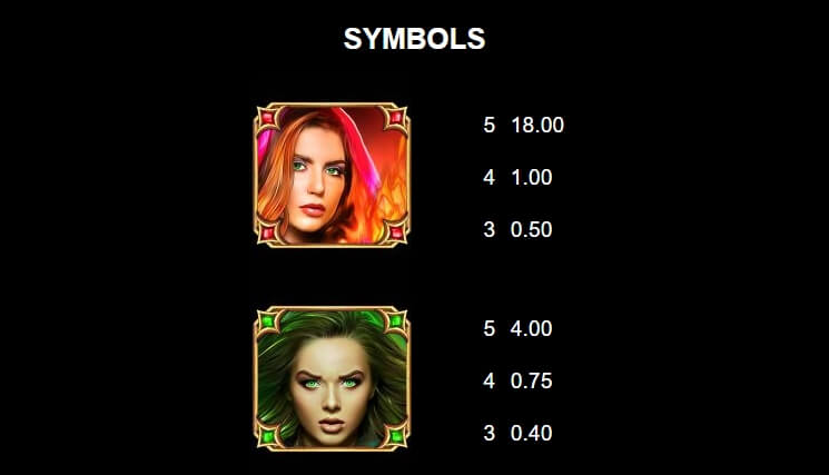 Sisters of Oz Jackpots MICROGAMING slotxo168