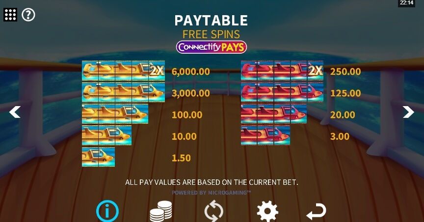 Smooth Sailing MICROGAMING slotxo auto