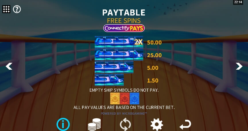 Smooth Sailing MICROGAMING slotxo mobile