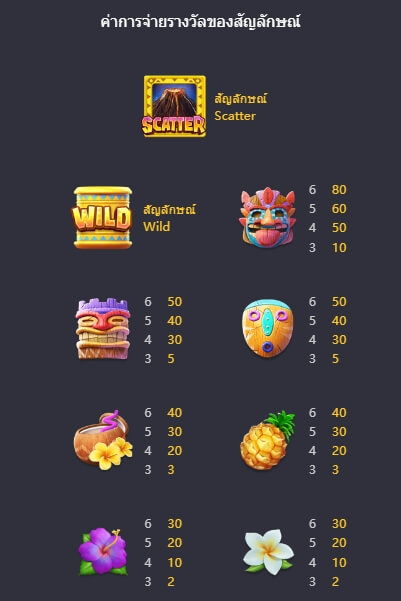 Hawaiian Tiki PG SLOT slotxo24