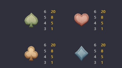 Hawaiian Tiki PG SLOT slotxo888