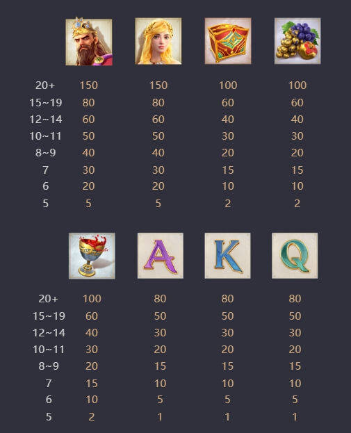 Midas Fortune PG SLOT slotxo ถอน ไม่มี ขั้นต่ำ