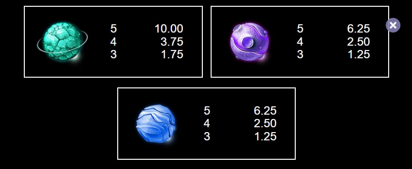 Solar Wilds MICROGAMING slotxo888