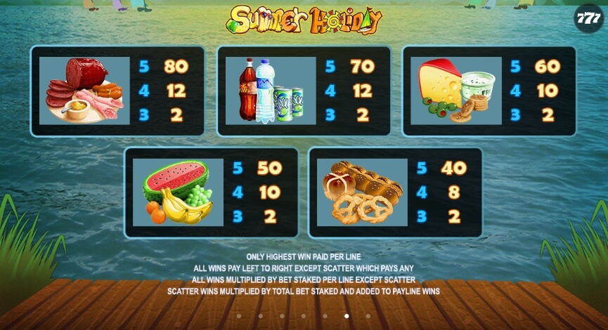 Summer Holiday MICROGAMING slotxo download