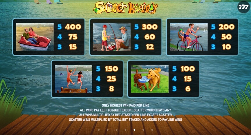 Summer Holiday MICROGAMING slotxo24