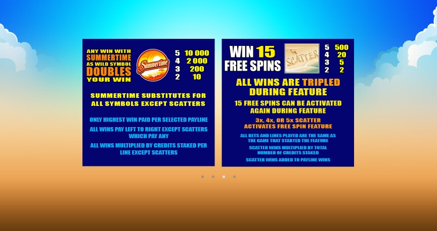 Summertime MICROGAMING slotxo888