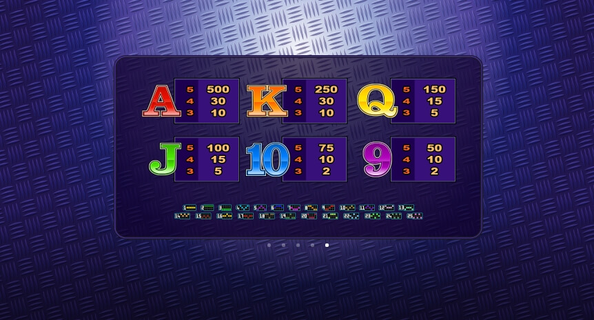 Supe It Up MICROGAMING slotxo24