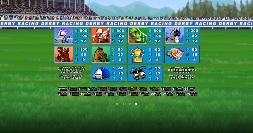 Sure Win MICROGAMING slotxo game