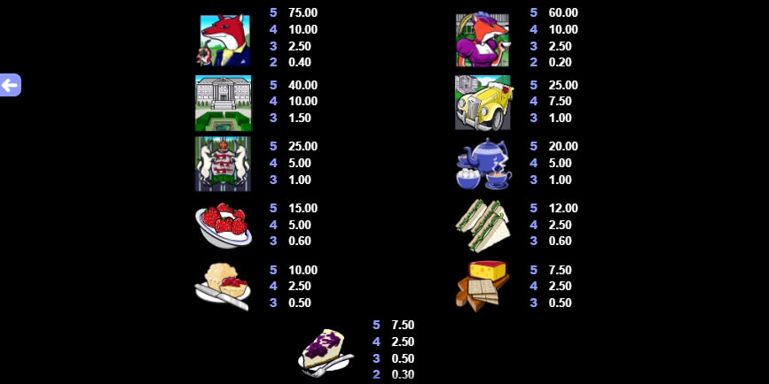 Tally Ho MICROGAMING slotxo auto