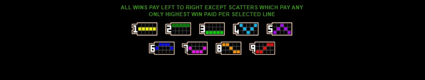 Tally Ho MICROGAMING slotxo mobile