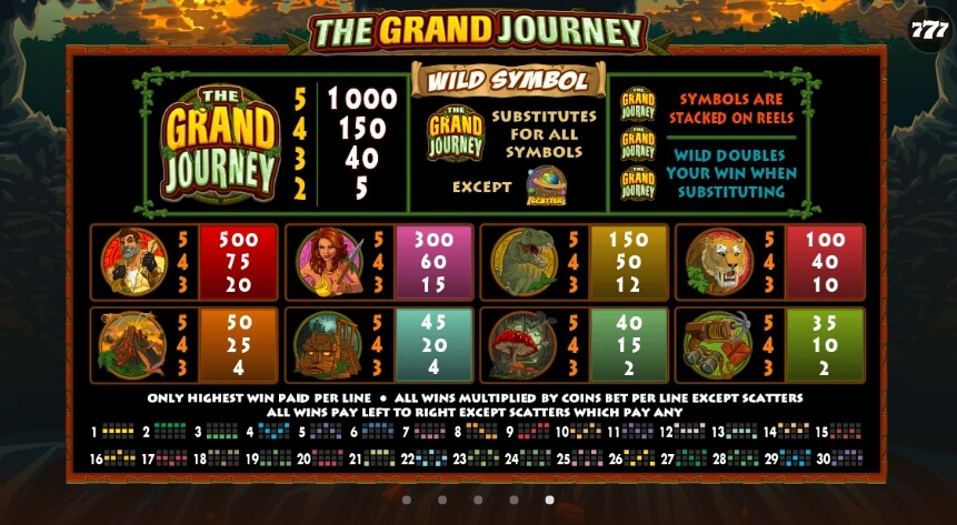 The Grand Journey MICROGAMING slotxo168