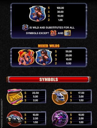 The Heat Is On MICROGAMING slotxo mobile