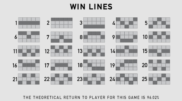 The Jungle 2 MICROGAMING slotxo joker