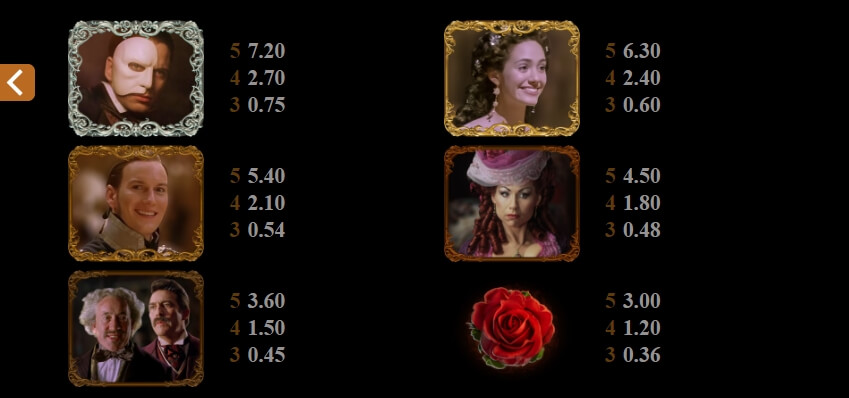 The Phantom of the Opera MICROGAMING slotxo168