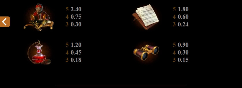 The Phantom of the Opera MICROGAMING xo สล็อต